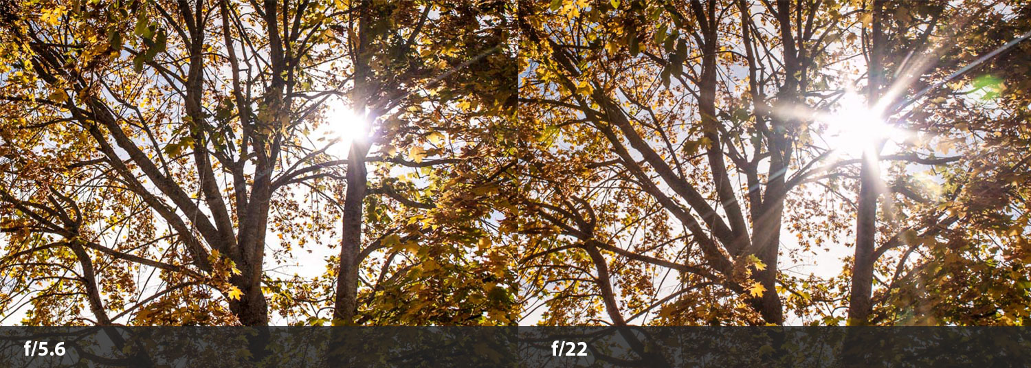 photographing sun flares aperture comparison