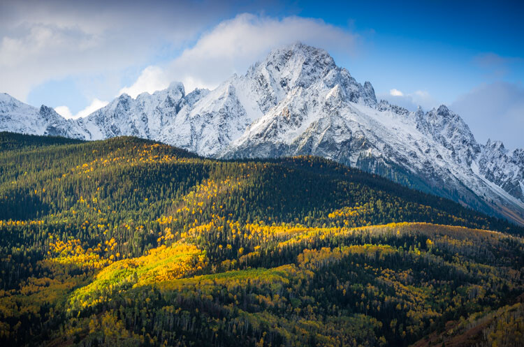 WILLCK_1_SNEFFELS.jpg Wide-angle vs telephoto lenses